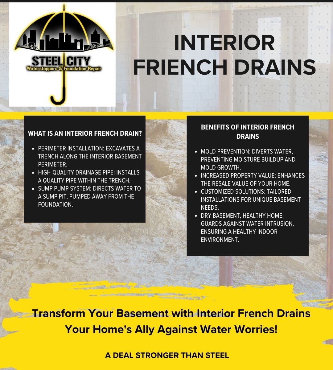 How Do Interior French Drains Work? Learn More Steel City